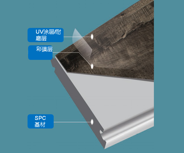 spc石塑地板使用中有哪些問(wèn)題？